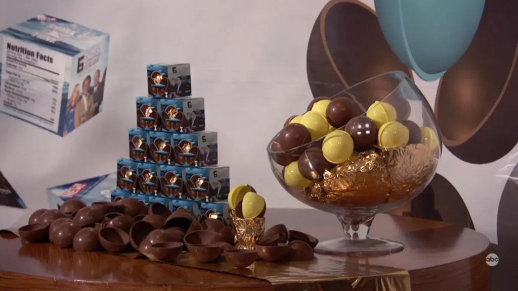 Who owns Atlantic Candy Company?